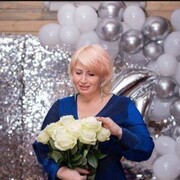 ���������� ����, ���� ������� ���������, 41 ���, ������������ ��� ������, ����� � ���������