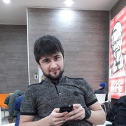 ���������� ������, ���� ������� ����, 31 ���, ������������ ��� ������, ����� � ���������, c�������� ���������