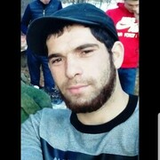 ���������� ���������, ���� ������� �����, 33 ����, ������������ ��� ������, ����� � ���������