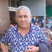 ���������� ������, ���� ������� ����, 58 ���, ������������ ��� ������, ����� � ���������, c�������� ���������