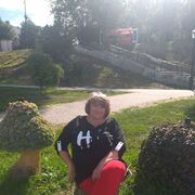 ���������� ������, ���� ������� �����, 100 ���, ������������ ��� c�������� ���������