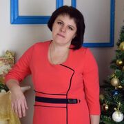 ���������� ����������, ���� ������� ������, 54 ����, ������������ ��� ������, ����� � ���������