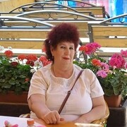  ,   Natalya, 67 ,   c 