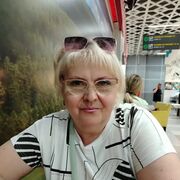 ���������� �������, ���� ������� �����, 64 ����, ������������ ��� ������, ����� � ���������