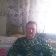 ���������� ������, ���� ������� ������, 61 ���, ������������ ��� ������, ����� � ���������, c�������� ���������