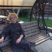 ���������� ���������, ���� ������� �������, 55 ���, ������������ ��� ������, ����� � ���������, ���������