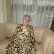 ���������� ����������, ���� ������� ������, 66 ���, ������������ ��� ����� � ���������, c�������� ���������