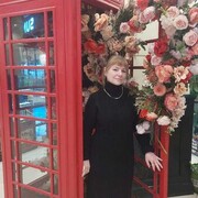 ���������� ������, ���� ������� ������, 48 ���, ������������ ��� ������, ����� � ���������, c�������� ���������