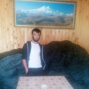 ���������� ����������, ���� ������� �����, 31 ���, ������������ ��� ������, ����� � ���������, c�������� ���������