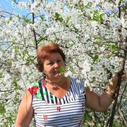 ���������� ������, ���� ������� �������, 69 ���, ������������ ��� ������, ����� � ���������