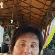 ���������� ������, ���� ������� �����, 55 ���, ������������ ��� ������, ����� � ���������