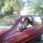 ���������� ������, ���� ������� ����, 33 ����, ������������ ��� ������, ����� � ���������, c�������� ���������