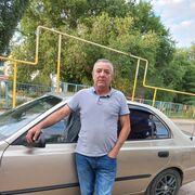 ���������� ���������, ���� ������� �������, 61 ���, ������������ ��� c�������� ���������, ���������