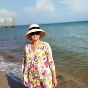 ���������� ������, ���� ������� ������, 60 ���, ������������ ��� ������, ����� � ���������, c�������� ���������, ���������