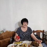 ���������� �������, ���� ������� ������, 74 ����, ������������ ��� ������, ����� � ���������