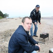  -,   NIK, 41 ,   