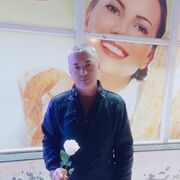 ���������� �����������, ���� ������� �������, 42 ����, ������������ ��� ������, ����� � ���������