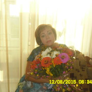 ���������� ���������, ���� ������� �����, 46 ���, ������������ ��� ������, ����� � ���������, c�������� ���������