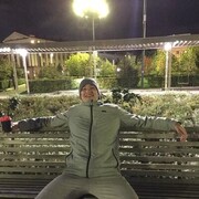 ���������� ����������, ���� ������� Alexandr, 27 ���, ������������ ��� ������