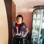 ���������� ������������, ���� ������� ������, 55 ���, ������������ ��� c�������� ���������