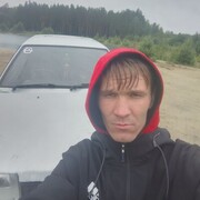 ���������� ������, ���� ������� ������, 29 ���, ������������ ��� ������, ����� � ���������, c�������� ���������, ���������