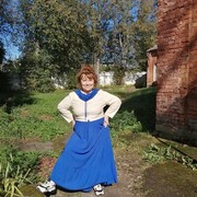 ���������� �����-���������, ���� ������� �����, 66 ���, ������������ ��� ������, ����� � ���������, ���������