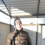 ���������� ����������, ���� ������� ������, 31 ���, ������������ ��� ������, ����� � ���������, c�������� ���������