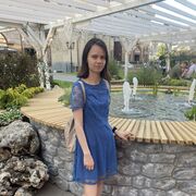 ���������� ������, ���� ������� ���������, 25 ���, ������������ ��� ������, ����� � ���������