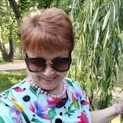  ,   Svetik, 63 ,   