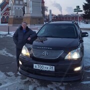 ���������� ������������, ���� ������� �������, 61 ���, ������������ ��� ������