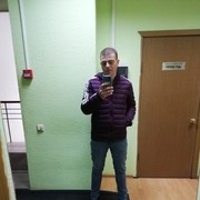 ���������� ������, ���� ������� Zakhar, 31 ���, ������������ ��� ������, ����� � ���������, c�������� ���������