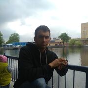 ���������� ������, ���� ������� ����, 33 ����, ������������ ��� ����� � ���������, c�������� ���������