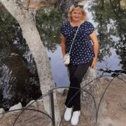 ���������� ��������, ���� ������� ���������, 59 ���, ������������ ��� c�������� ���������