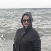 ���������� ��������, ���� ������� ���, 55 ���, ������������ ��� ����� � ���������, c�������� ���������