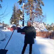 ���������� �����������, ���� ������� ��������, 61 ���, ������������ ��� ������, ����� � ���������, c�������� ���������