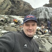 ������� 2025