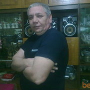 ���������� ����, ���� ������� Mehebbet123, 54 ����, ������������ ��� ������