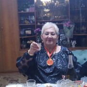 ���������� �������������, ���� ������� ������, 70 ���, ������������ ��� ������, ����� � ���������, c�������� ���������