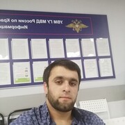 ���������� ���������, ���� ������� ����, 31 ���, ������������ ��� ������, ����� � ���������, c�������� ���������