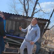 ���������� ���������, ���� ������� ������, 31 ���, ������������ ��� ������, ����� � ���������, c�������� ���������