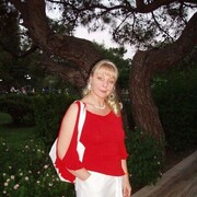 ���������� ������, ���� ������� Olga, 61 ���, ������������ ��� ����� � ���������, c�������� ���������, ���������