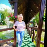 ���������� �������, ���� ������� ��������, 65 ���, ������������ 