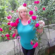 ���������� �������, ���� ������� ��������, 57 ���, ������������ ��� ������, ����� � ���������