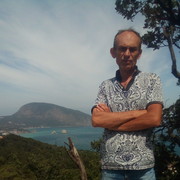 ���������� �����������, ���� ������� ������, 55 ���, ������������ ��� ������, ����� � ���������, c�������� ���������