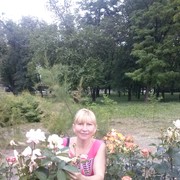 ���������� ������, ���� ������� ������, 53 ����, ������������ ��� ������, ����� � ���������, c�������� ���������