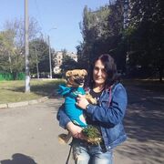 ���������� ������ ���, ���� ������� ���, 42 ����, ������������ ��� ������, ����� � ���������