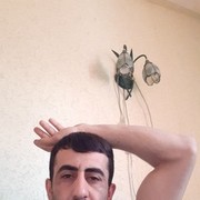 ���������� ���������, ���� ������� �����, 28 ���, ������������ ��� ������, ����� � ���������, c�������� ���������