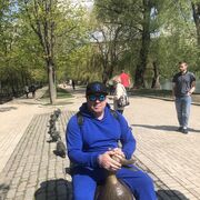 ���������� ������, ���� ������� �������, 43 ����, ������������ ��� ����� � ���������, c�������� ���������, ���������