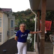 ���������� ���������, ���� ������� ������, 54 ����, ������������ ��� ������, ����� � ���������, c�������� ���������