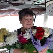  ,   Gulya, 62 ,   ,   